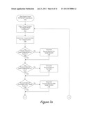 System and Method for Manufacturing and Personalizing Computing Devices diagram and image