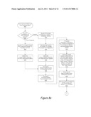 System and Method for Manufacturing and Personalizing Computing Devices diagram and image