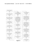 System and Method for Manufacturing and Personalizing Computing Devices diagram and image