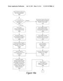 System and Method for Manufacturing and Personalizing Computing Devices diagram and image