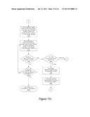 System and Method for Manufacturing and Personalizing Computing Devices diagram and image