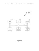 System and Method for Separation of Software Purchase from Fulfillment diagram and image