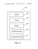 ON-DEVICE OFFLINE PURCHASES USING CREDITS diagram and image