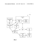 PERSONAL IDENTIFICATION NUMBER CHANGING SYSTEM AND METHOD diagram and image