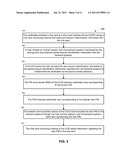 PERSONAL IDENTIFICATION NUMBER CHANGING SYSTEM AND METHOD diagram and image