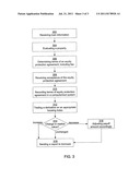 EQUITY PROTECTION diagram and image