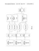 System and method for resolving transactions with variable offer parameter     selection capabilities diagram and image