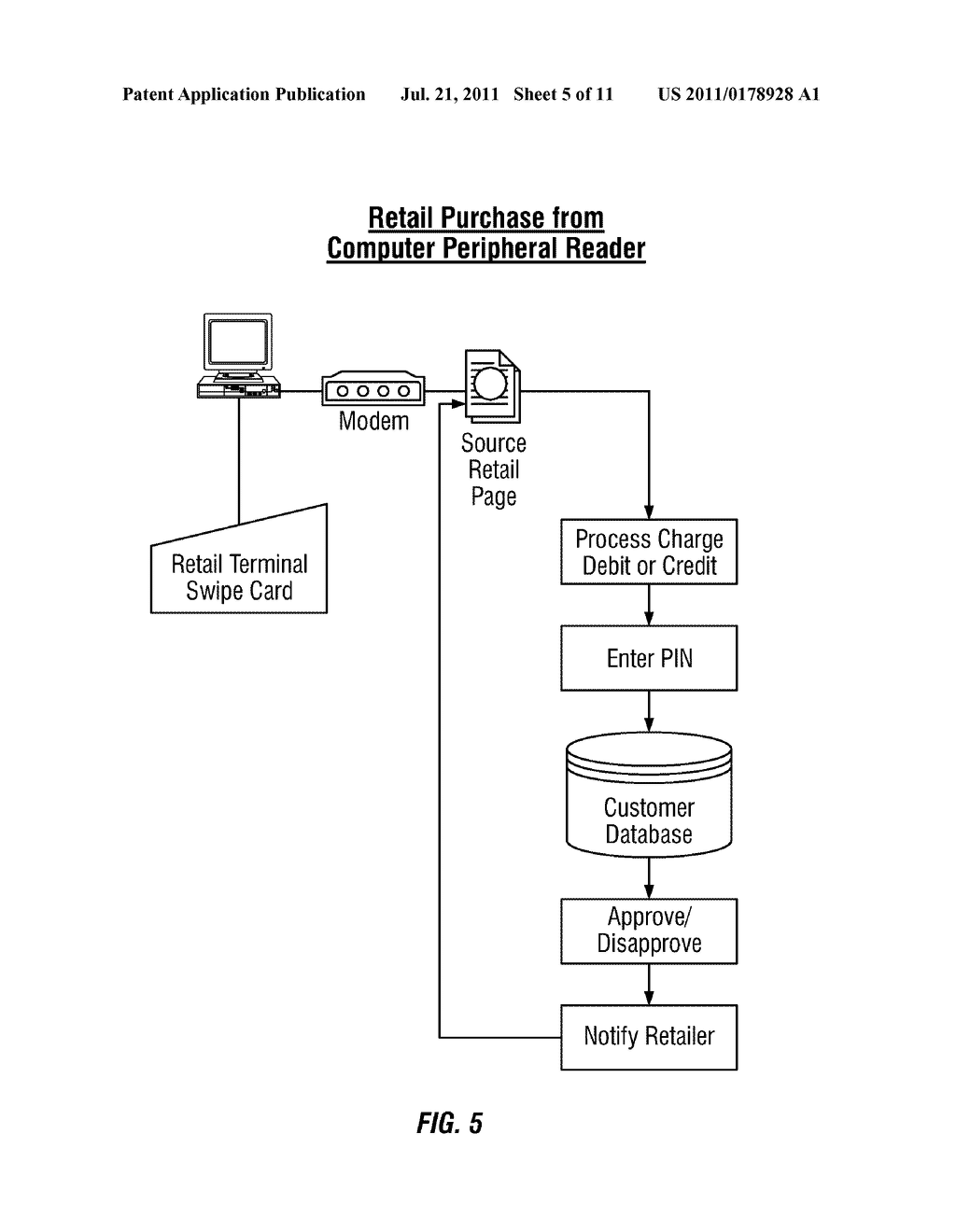 Multi Application Smartcard with Currency Exchange, Location, Tracking and     Personal Identification Capabilities - diagram, schematic, and image 06