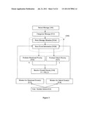 SYSTEM AND METHOD FOR DYNAMIC ADAPTIVE USER-BASED PRIORITIZATION AND     DISPLAY OF ELECTRONIC MESSAGES diagram and image