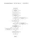 Web Content Rewriting, Including Responses diagram and image