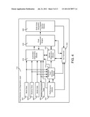 BUILDING MANAGEMENT SYSTEM WITH FAULT ANALYSIS diagram and image