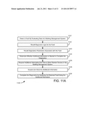 BUILDING MANAGEMENT SYSTEM WITH FAULT ANALYSIS diagram and image