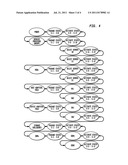 UPDATING ELEMENTS IN A DATA STORAGE FACILITY USING A PREDEFINED STATE     MACHINE, WITH SERIAL ACTIVATION diagram and image