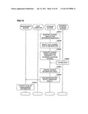 COMPUTER SYSTEM AND ITS DATA CONTROL METHOD diagram and image