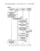 COMPUTER SYSTEM AND ITS DATA CONTROL METHOD diagram and image