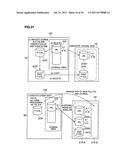 COMPUTER SYSTEM AND ITS DATA CONTROL METHOD diagram and image