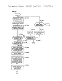 COMPUTER SYSTEM AND ITS DATA CONTROL METHOD diagram and image