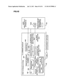 COMPUTER SYSTEM AND ITS DATA CONTROL METHOD diagram and image