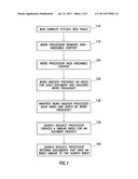 System and Method for a Vector-Space Search Engine diagram and image