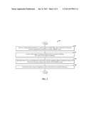 DATABASE QUERY RESOURCE MANAGEMENT USING SELECT STATEMENT CONDITION diagram and image