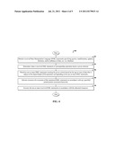 DATABASE QUERY RESOURCE MANAGEMENT USING SELECT STATEMENT CONDITION diagram and image