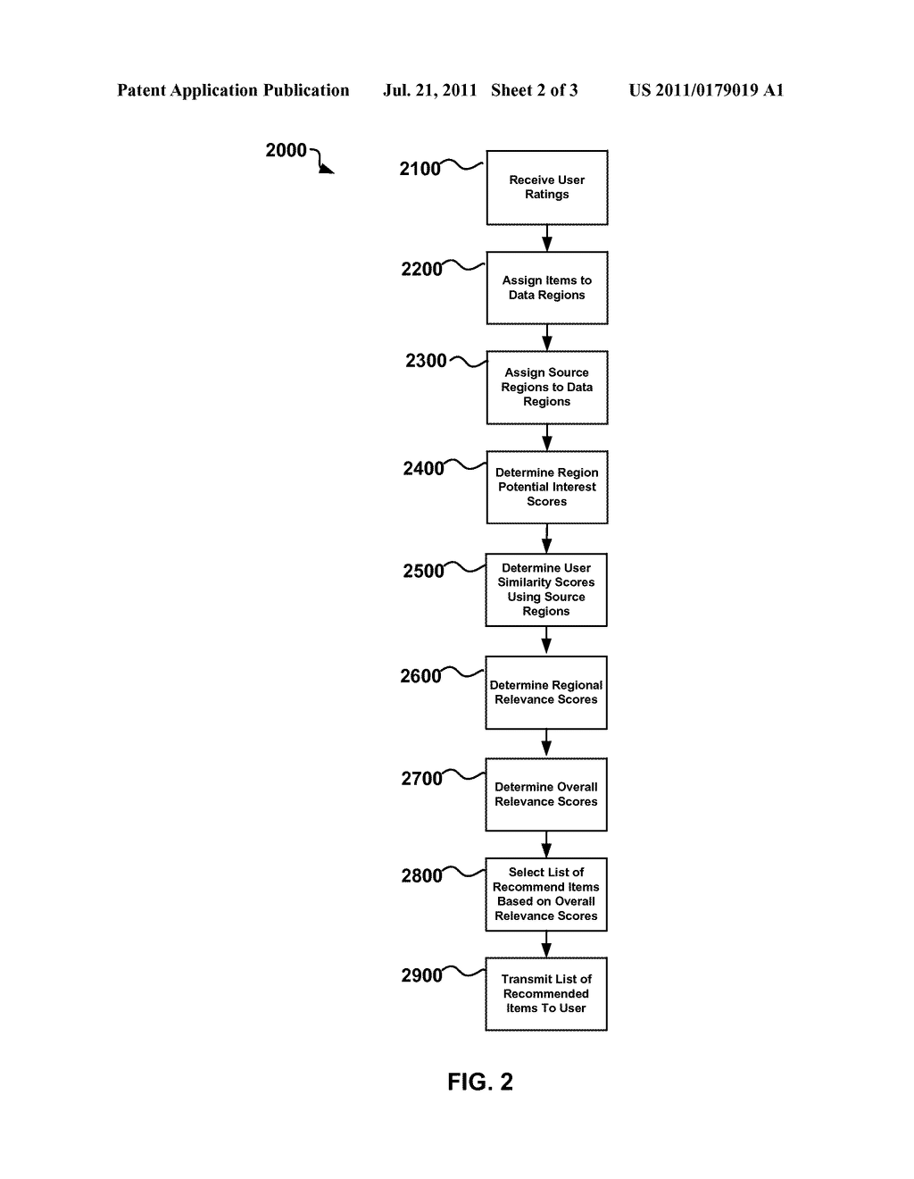 SYSTEM AND METHOD FOR FINDING UNEXPECTED, BUT RELEVANT CONTENT IN AN     INFORMATION RETRIEVAL SYSTEM - diagram, schematic, and image 03