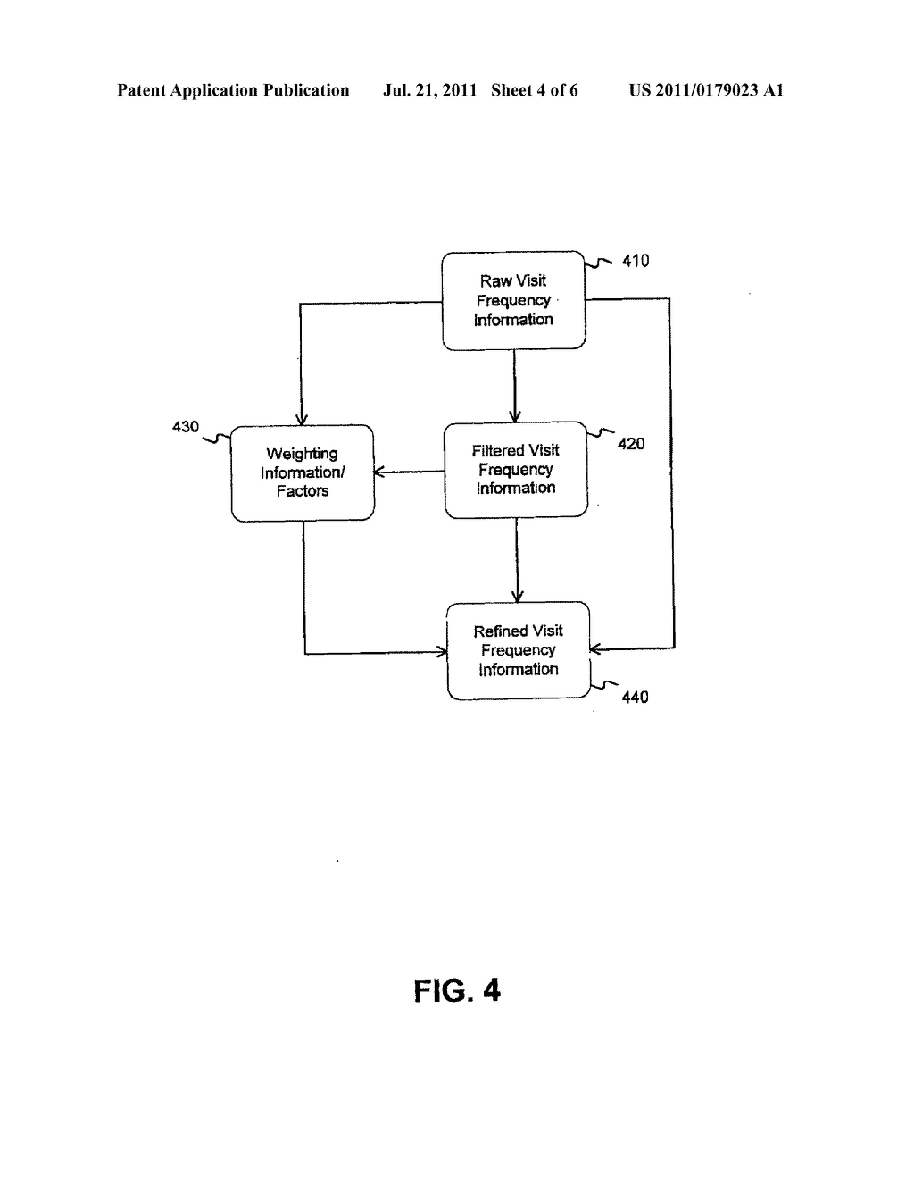 Methods and Apparatus for Employing Usage Statistics in Document Retrieval - diagram, schematic, and image 05