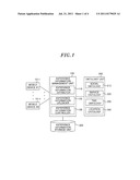 EXPERIENCE INFORMATION PROCESSING APPARATUS AND METHOD FOR SOCIAL     NETWORKING SERVICE diagram and image