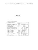 METHOD AND APPARATUS FOR INDEXING SUFFIX TREE IN SOCIAL NETWORK diagram and image