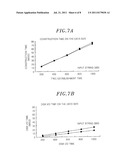 METHOD AND APPARATUS FOR INDEXING SUFFIX TREE IN SOCIAL NETWORK diagram and image