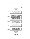 MATCHING SERVICE ENTITIES WITH CANDIDATE RESOURCES diagram and image