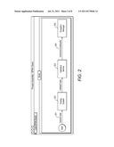 AUTOMATED PROCESS ASSEMBLER diagram and image