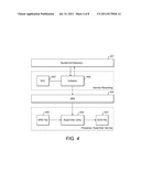 AUTOMATED PROCESS ASSEMBLER diagram and image