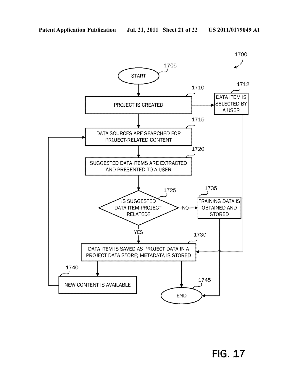 Automatic Aggregation Across Data Stores and Content Types - diagram, schematic, and image 22