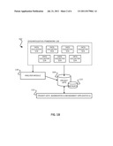 Extraction and Publication of Reusable Organizational Knowledge diagram and image