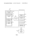 Extraction and Publication of Reusable Organizational Knowledge diagram and image