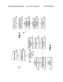 DOCUMENTING AND PRESENTING MUTATION OBSERVATIONS diagram and image