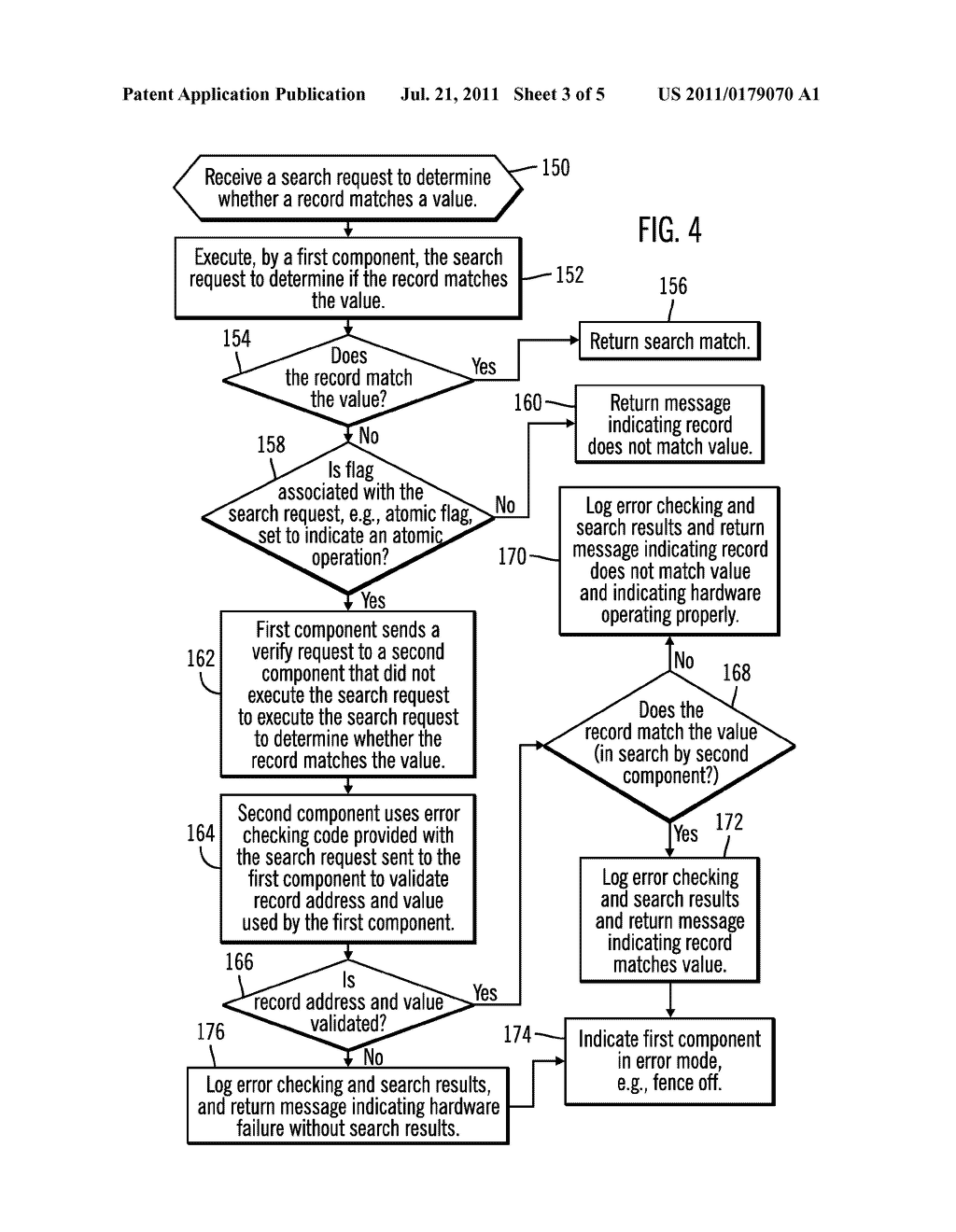 VERIFYING A RECORD AS PART OF AN OPERATION TO MODIFY THE RECORD - diagram, schematic, and image 04