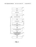 Method for Localizing Text in a Software Application diagram and image