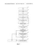 Method for Localizing Text in a Software Application diagram and image