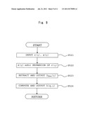 METHOD FOR SCALAR MULTIPLICATION, METHOD FOR EXPONENTIATION, RECORDING     MEDIUM RECORDING SCALAR MULTIPLICATION PROGRAM, RECORDING MEDIUM     RECORDING EXPONENTIATION PROGRAM diagram and image