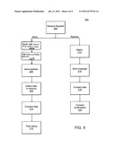 SELECTIVE DATA FORWARDING STORAGE diagram and image