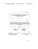 AUTOMATED MODERATION OF DISCUSSION LISTS diagram and image