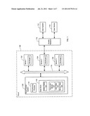 Managing Hardware Resources by Sending Messages Amongst Servers in a Data     Center diagram and image