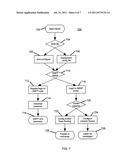 Managing Hardware Resources by Sending Messages Amongst Servers in a Data     Center diagram and image