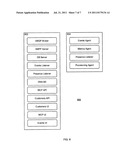 Managing Hardware Resources by Sending Messages Amongst Servers in a Data     Center diagram and image