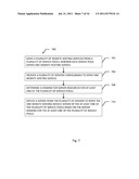 WEB HOSTING SERVICE BASED ON A COMMON SERVICE ARCHITECTURE AND THIRD PARTY     SERVICES diagram and image