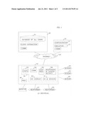 Monitoring System diagram and image