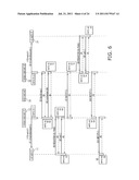 RELAY SERVER, RELAY COMMUNICATION SYSTEM, AND COMMUNICATION APPARATUS diagram and image