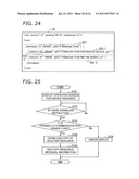 RELAY SERVER, RELAY COMMUNICATION SYSTEM, AND COMMUNICATION APPARATUS diagram and image